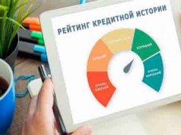 Как проверить кредитный рейтинг: основные рекомендации